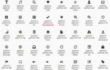 总结bootstrap前端框架的使用实例