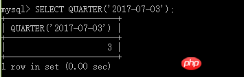 MySQL中常用日期時間函數(shù)有哪些