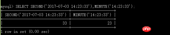 MySQL中常用日期時間函數(shù)有哪些