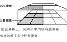 REM下移动端的响应式操作