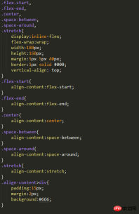 CSS3フレックスボックスの使い方は?