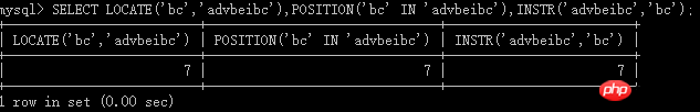 MySQL中字符串函数的详解
