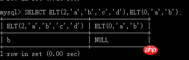 MySQL中字符串函数的详解