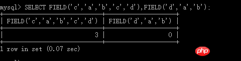 MySQL中字符串函数的详解