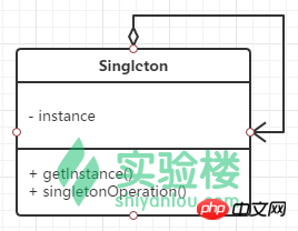 此处输入图片的描述