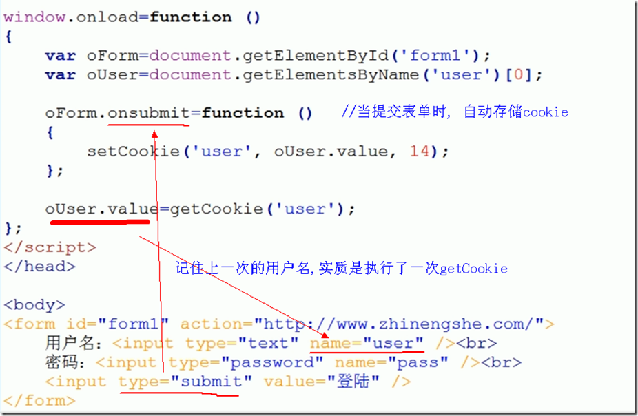 JScookie でよく使用される 3 つのデフォルト関数 (ライブラリ)