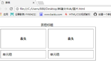 html中表格与列表的实例教程