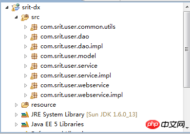 myeclipse上spring+mybatis+axis2發布webservice接口的問題-小浪學習網