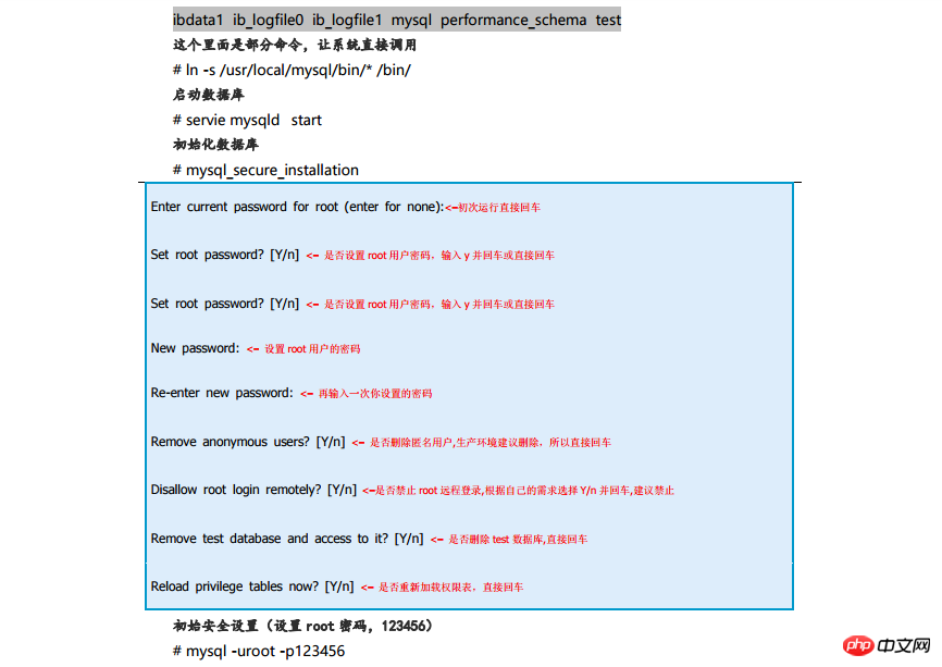 Linux中关于LNMP安装部署的图文教程