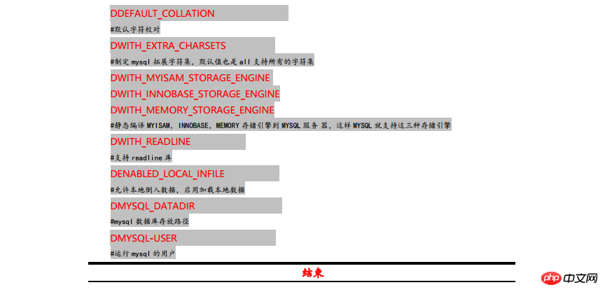 Linux中关于LNMP安装部署的图文教程