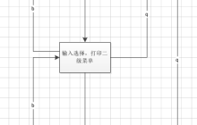 Python自动化开发学习的第一周作业---三级菜单
