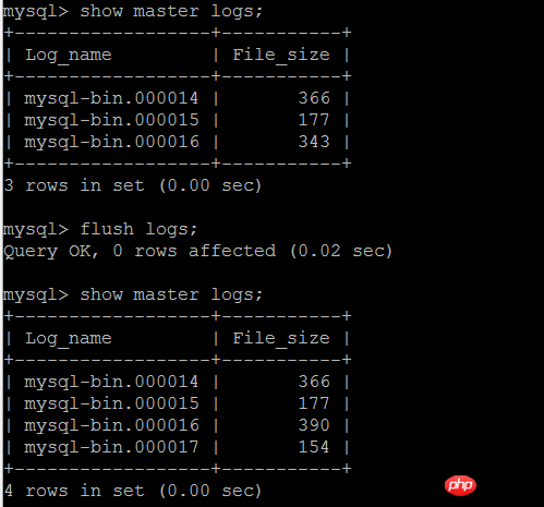 MySQL二進制日志相關問題詳解