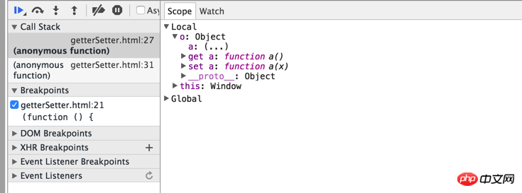 Extremely brief introduction to executing vue.watch