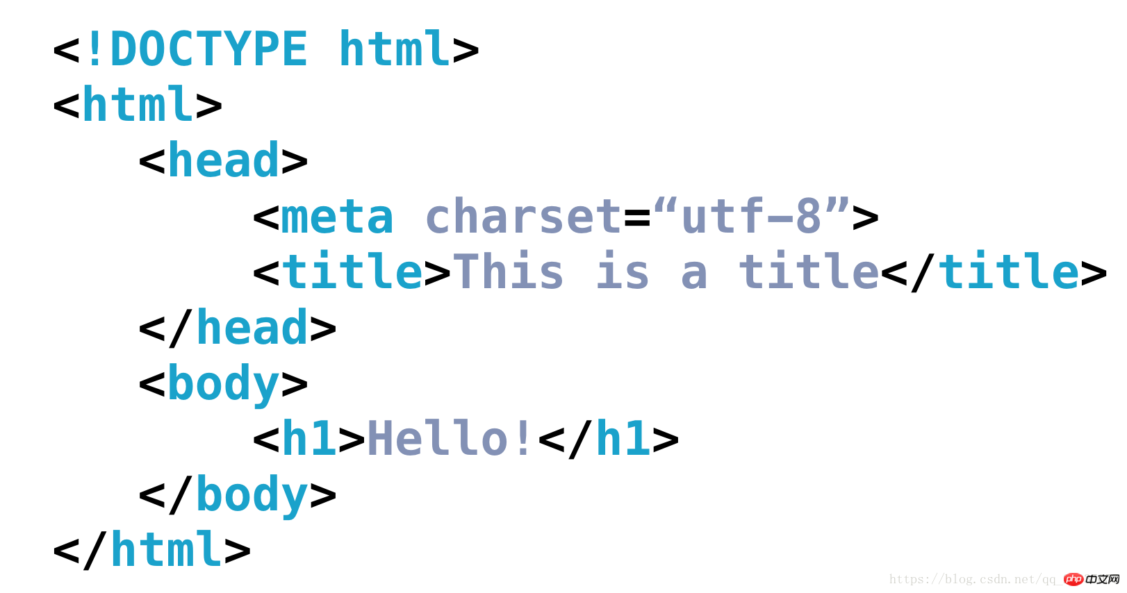 完整的HTML模板