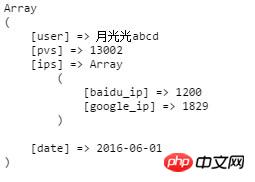 php 處理數組和XML之間的互相轉換實例代碼-小浪學習網