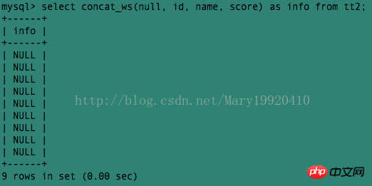 淺析MySQL中concat以及group_concat的使用