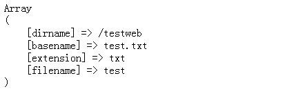 10 recommended articles about the php pathinfo() function