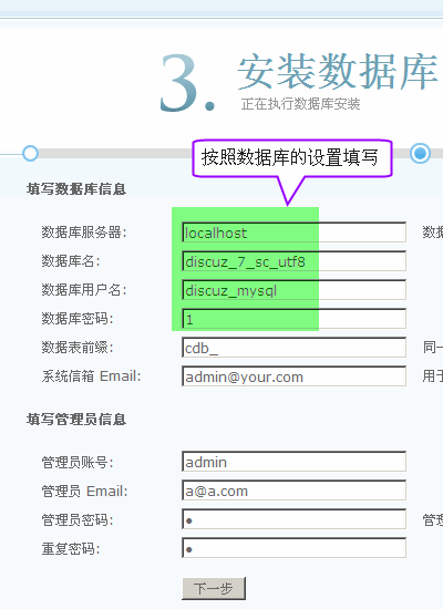 mysql下為數據庫設置交叉權限的方法實例詳解