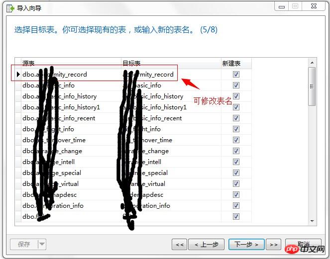 SQLServer轉MYSQL的方法詳解