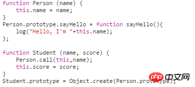 关于JavaScript类的继承（推荐）