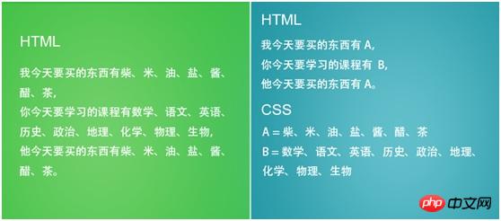 HTML5与CSS3的新交互特性 