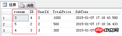 Sql 四大排名函數(shù)（ROW_NUMBER、RANK、DENSE_RANK、NTILE）簡介