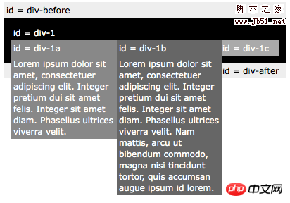CSS Position 使用詳細小結-columns