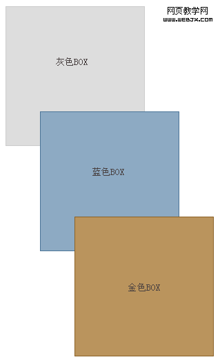 css中z-index的不一样的用法