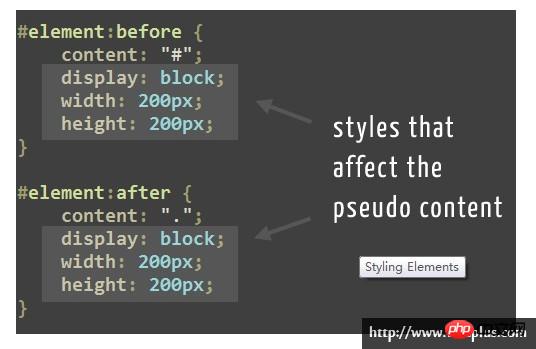 pseudo element