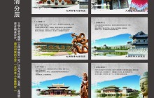 关于配置网站的详细介绍