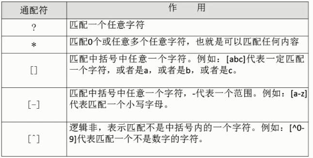 关于php 特殊字符的文章推荐