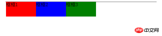 css float 属性和position:absolute比较