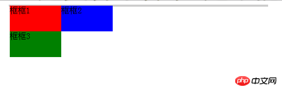 css float 属性和position:absolute比较
