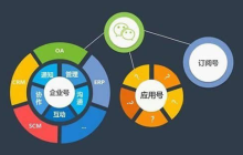 24小时开发阴阳师小程序