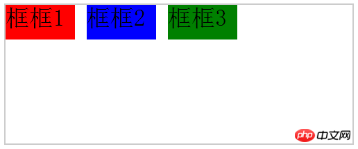 css float 属性和position:absolute比较