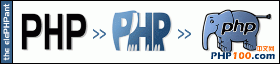 phpexcel定义与用法汇总