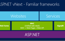 如何使用asp.net实现文件和文件夹的复制