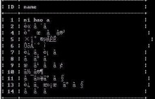 mysql数据库中文乱码的解决方法汇总