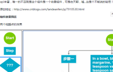 有关如何使用JS组件中Gojs组件