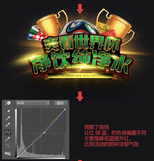 Photoshop制作超酷的世界杯纯净水海报