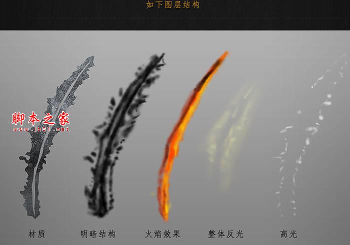 Photoshop打造出一张恐怖的火焰抓痕电影海报