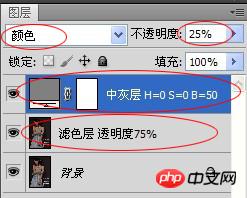 PhotoShop简单实现对色彩提纯提亮