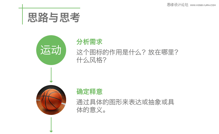 photoshop设计简洁风格的线性icon图标