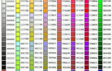 如何设置CSS 文本字体颜色
