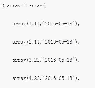 How to implement PHP grouping based on the value of an array-PHP ...