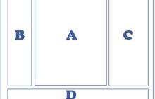 关于绝对定位(absolute)和浮动定位(float)的分析