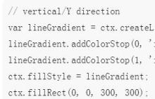 HTML5 Canvas渐进填充与透明实现图像的Mask效果