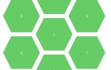 关于CSS3绘制六边形的方法
