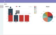 关于vue-admin和后端(flask)分离结合的解析