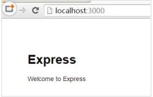 如何快速使用node.js进行web开发